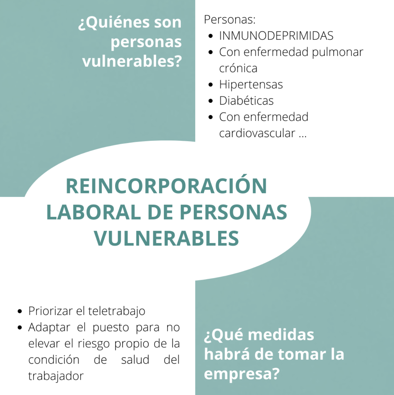 COVID 19: REINCORPORACIÓN LABORAL DE PERSONAS VULNERABLES